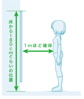 床から180cmぐらいの位置、1mほど確保