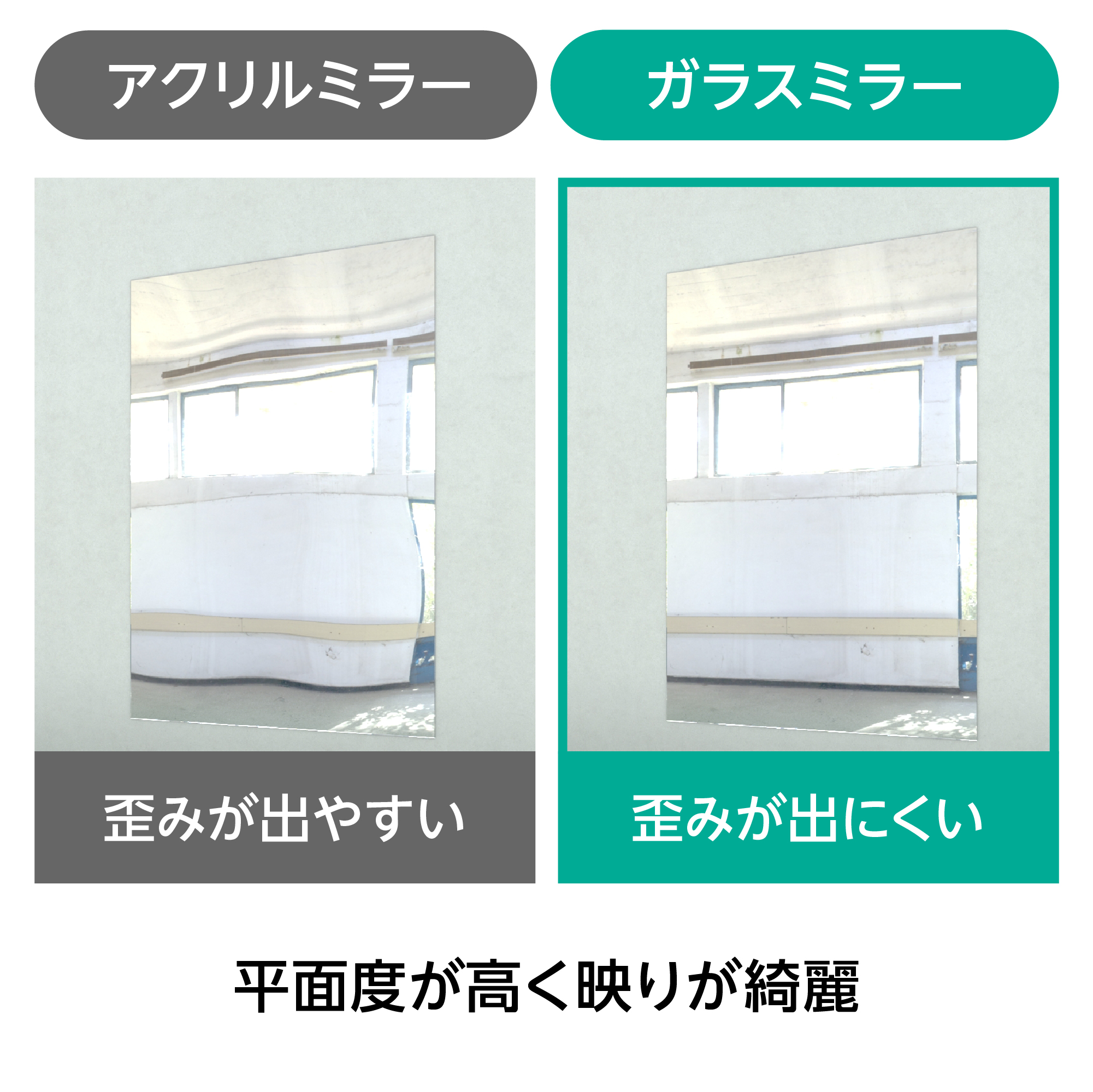 大型ミラー(大きい鏡)／ダンススタジオ等におすすめな鏡の通販｜鏡の