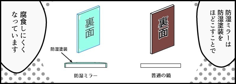 防湿ミラーは普通ミラーとは違い