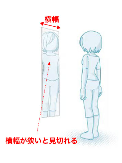 自宅でのダンス練習用鏡に必要なサイズ