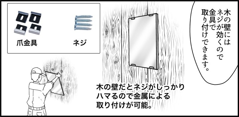 木の壁の場合