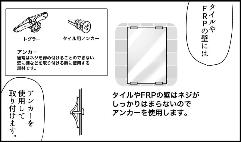 タイルやFRPの壁の場合