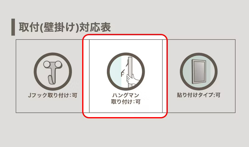 当店のアンティークミラー 商品ページに「ハングマン 取り付け:可」の記載