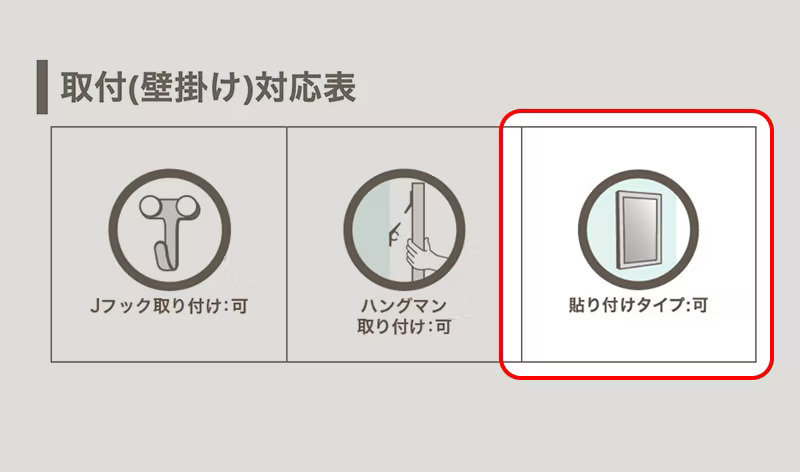 当店のアンティークミラー 商品ページに「貼り付けタイプ:可」の記載