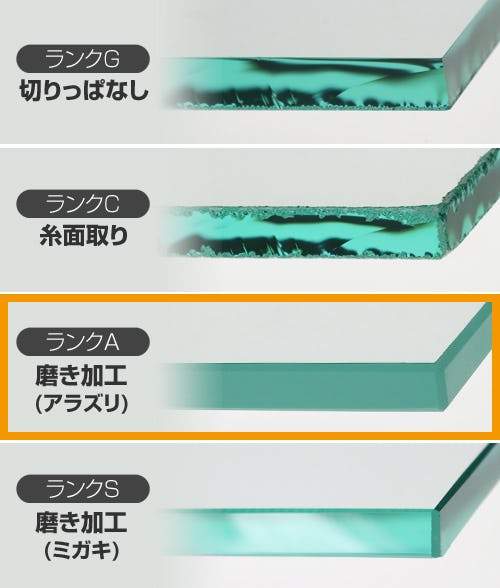 鏡の切断面の仕上げ方② 磨き加工(アラズリ)／ランクA