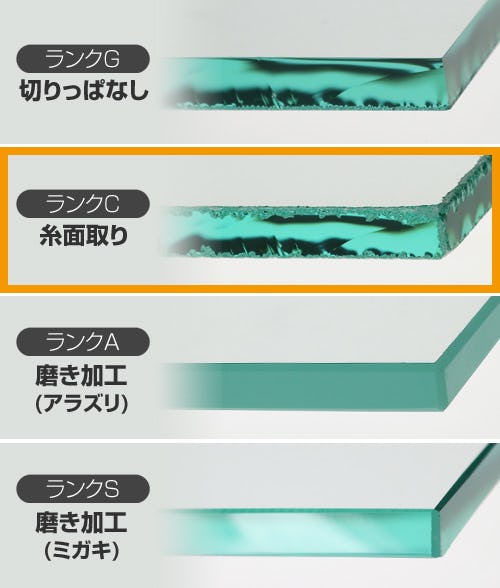 鏡の切断面の仕上げ方① 糸面取り／ランクC