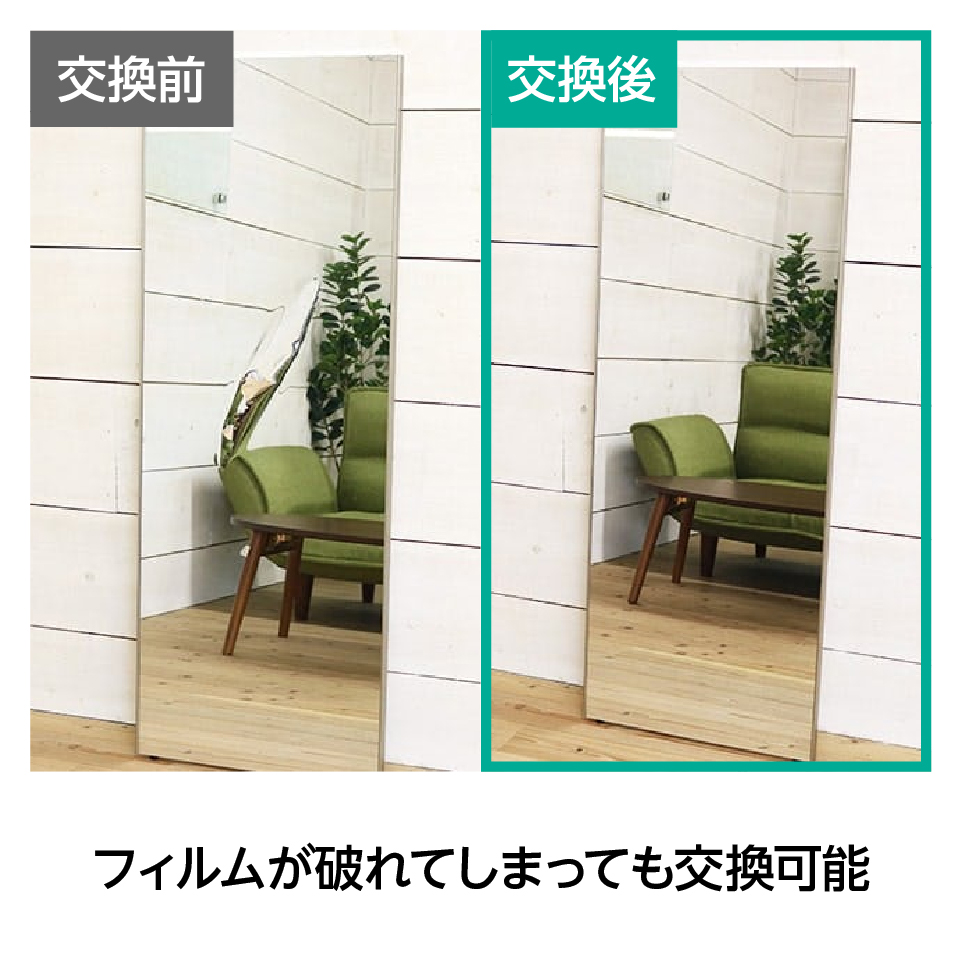 フィルムミラー(リフェクスミラー)はフィルムを張り替えることも可能