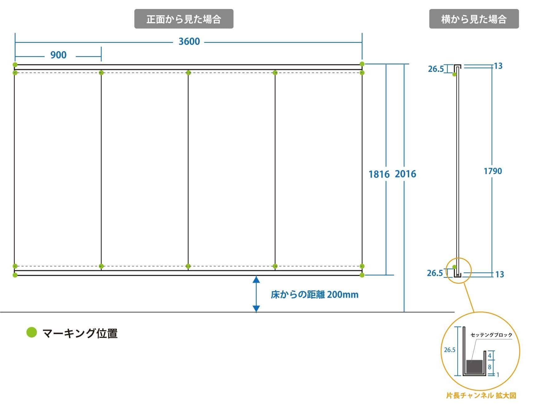 取り付け位置の寸法詳細