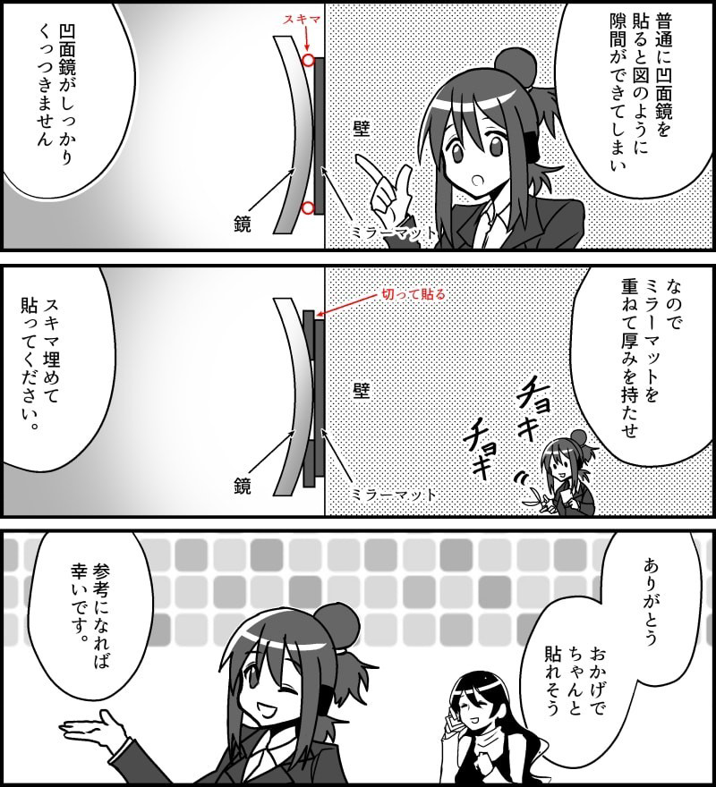 凹面鏡を壁面に貼った場合