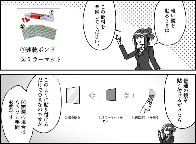 凹面鏡の場合はもうひと手間必要