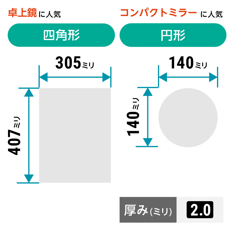 「凹面鏡(拡大鏡)」の規格サイズは四角形と円形の2タイプ