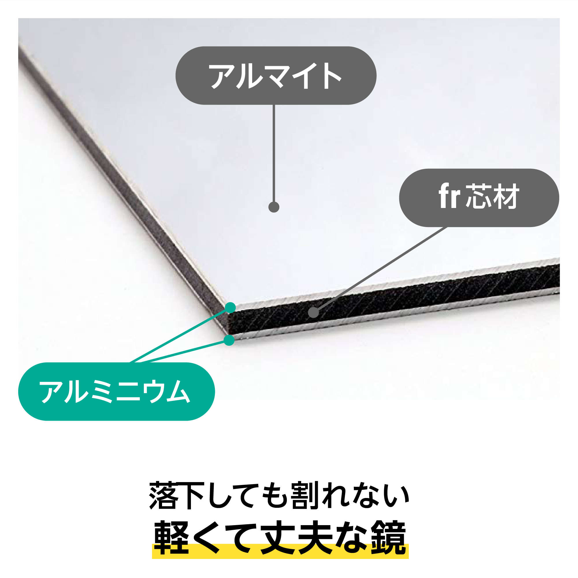 アルミミラー - 強度がある防火性合心材＋薄くて軽いアルミ／落下しても割れない軽くて丈夫な鏡