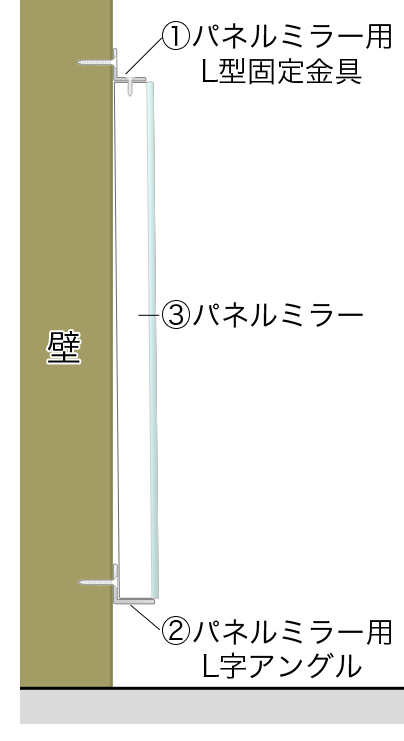 パネルミラーを床から浮かせて壁に固定 大型パネルミラーの取り付け方 貼り方